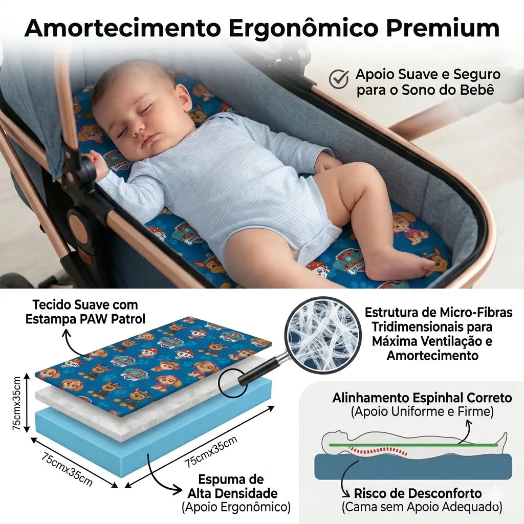 Colchão para Carrinho Moisés Premium